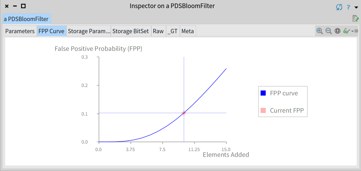 full-filter-fpp-curve.png